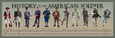 History of the American Soldier poster