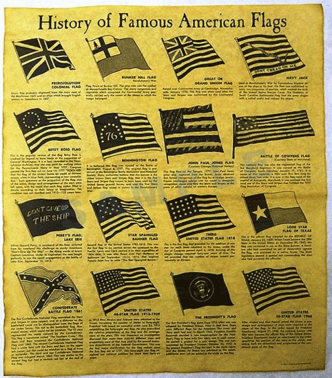 History of Famous American Flags document