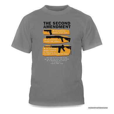 Second Amendment By The Numbers shirt