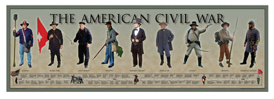 The American Civil War poster