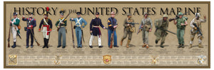 History of the United States Marine poster