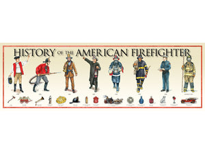 History of the American Firefighter poster